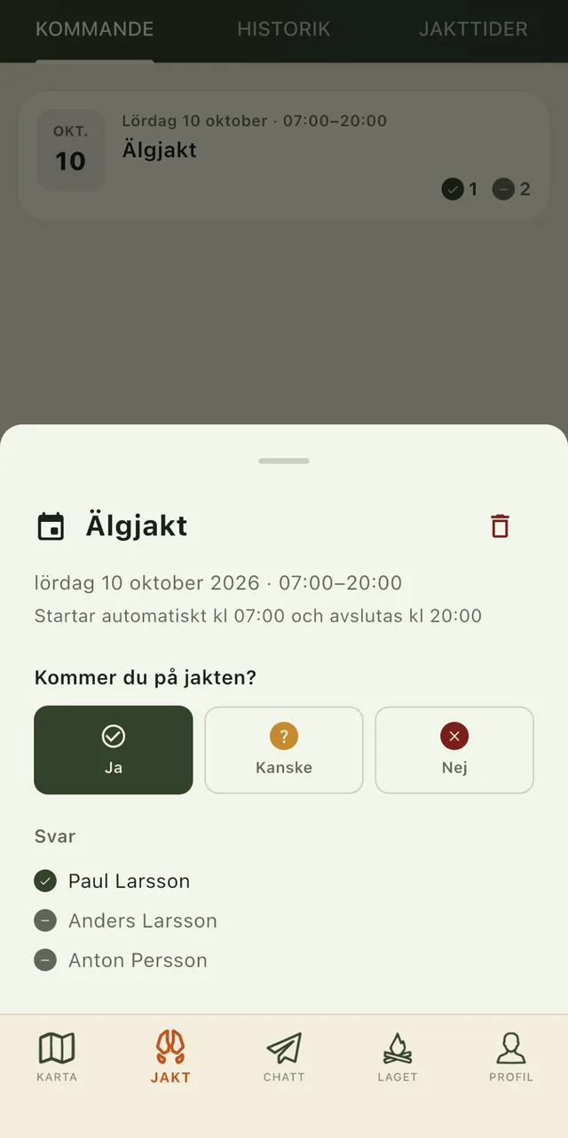 En planerad älgjakt där laget svarar om de kommer
